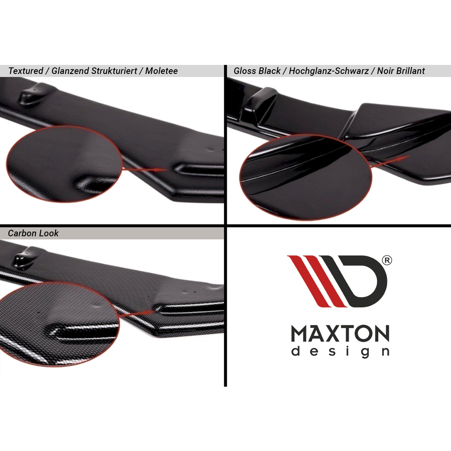 MAXTON® DESIGN Front Splitter / Version 2 for Tesla Model 3